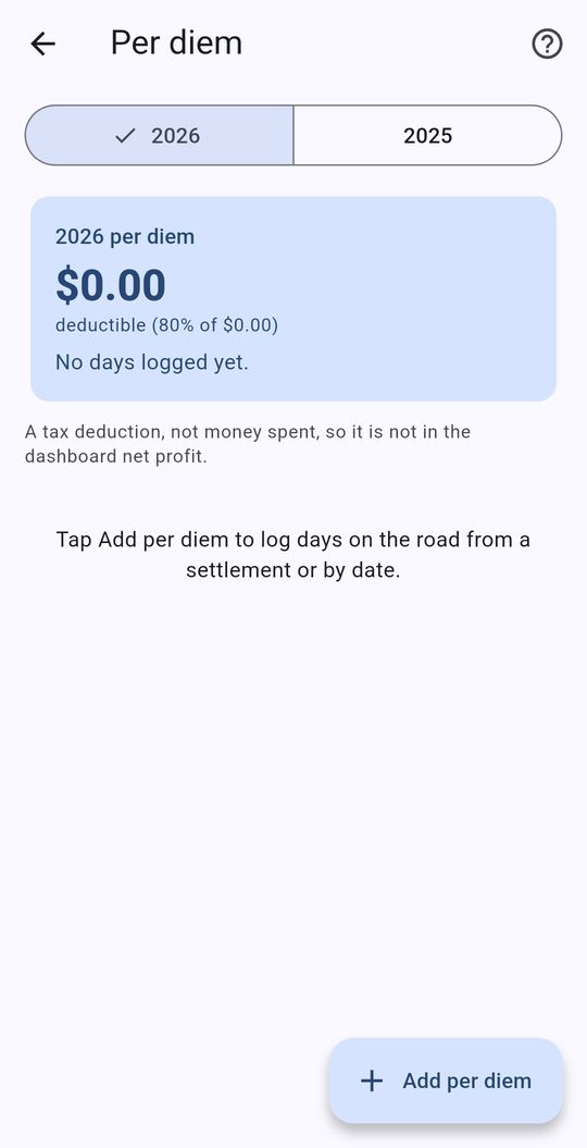 SettlementBooks screen: Per diem by year, from your settlement dates
